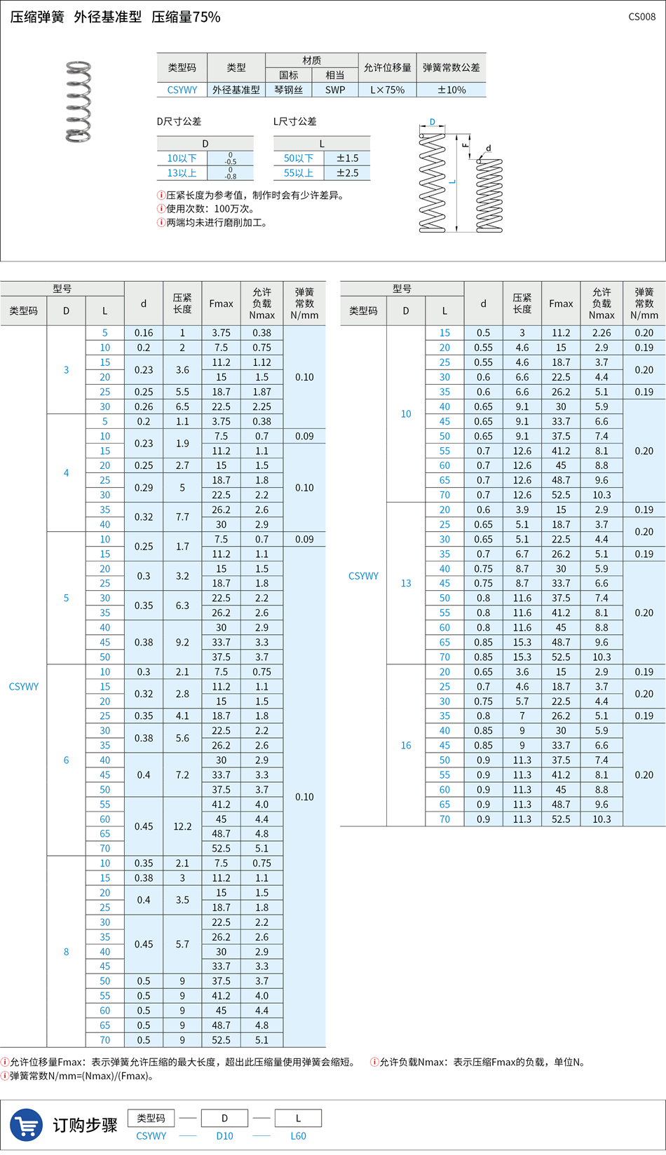 CS008.png