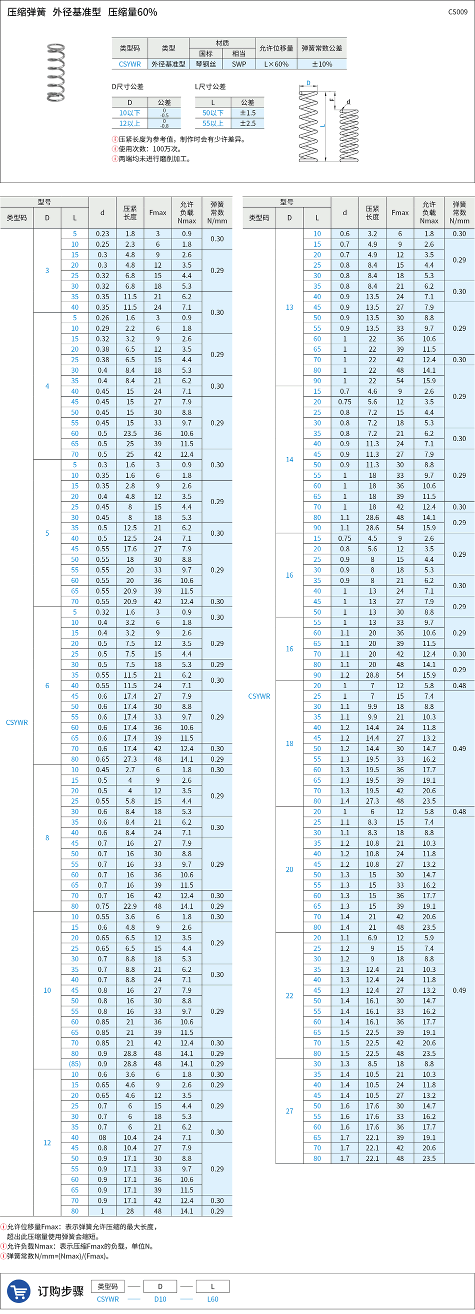 CS009.png