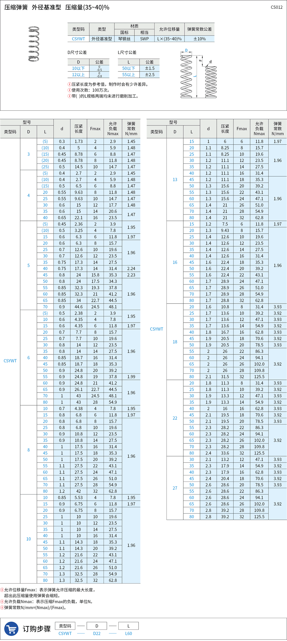 CS012.png