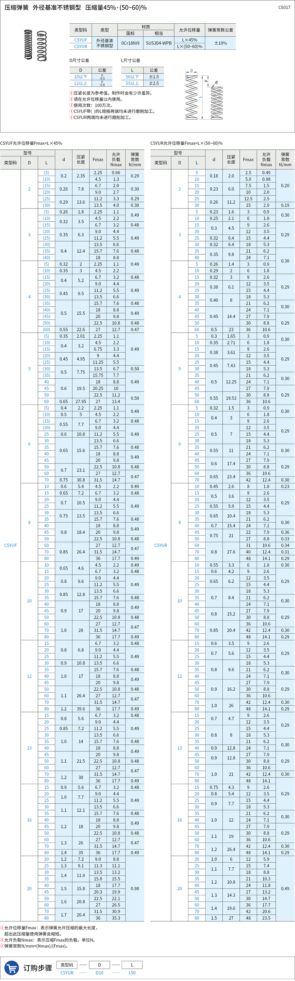CS017.png