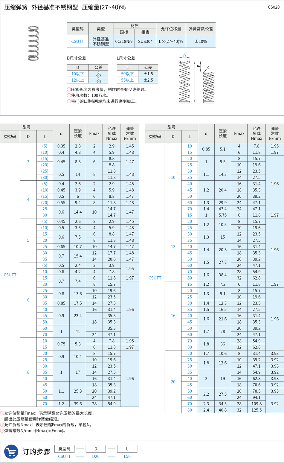 CS020.png