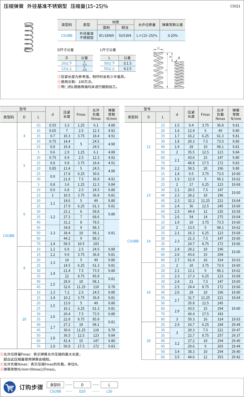 CS021.png