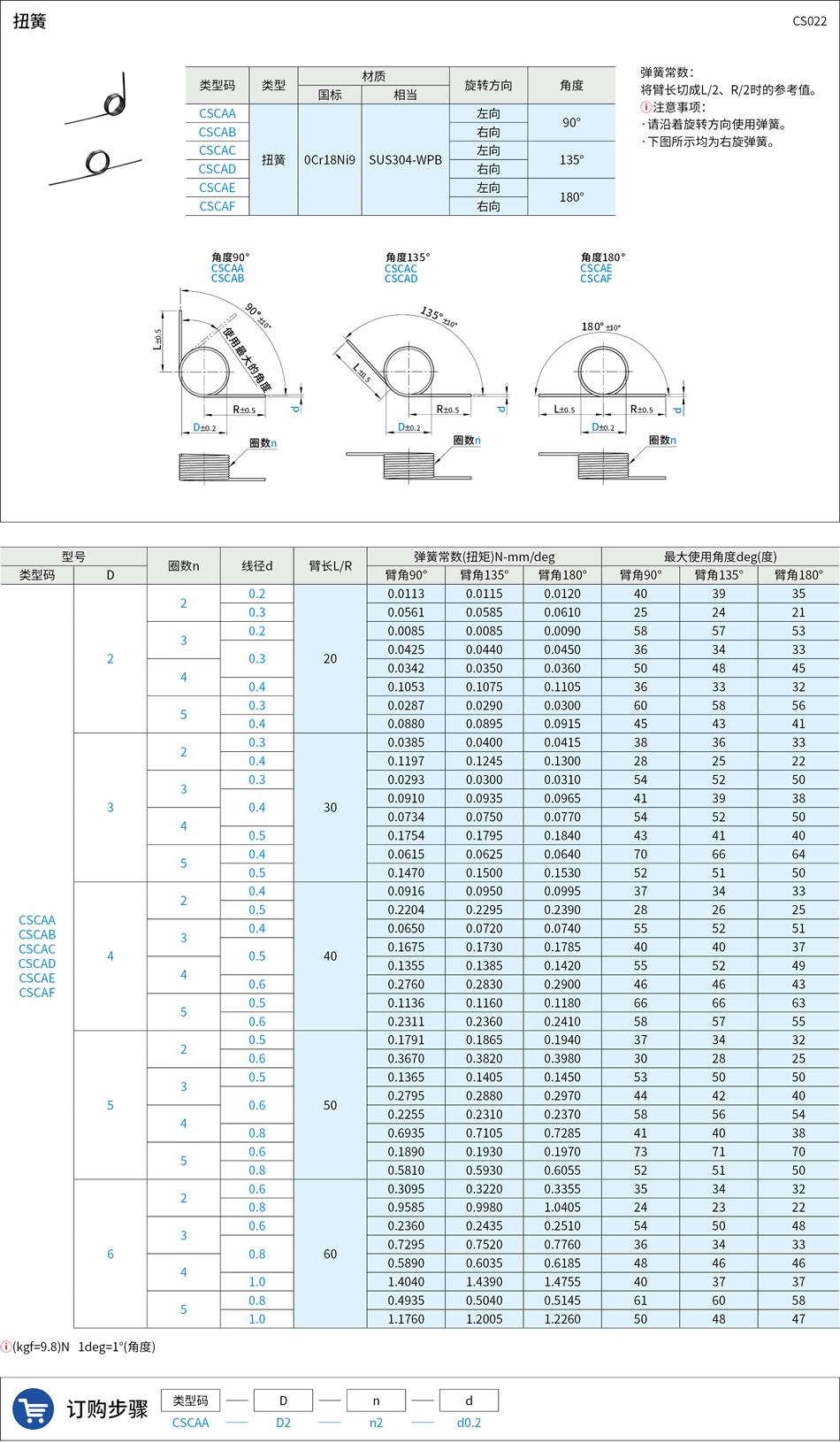CS022.png