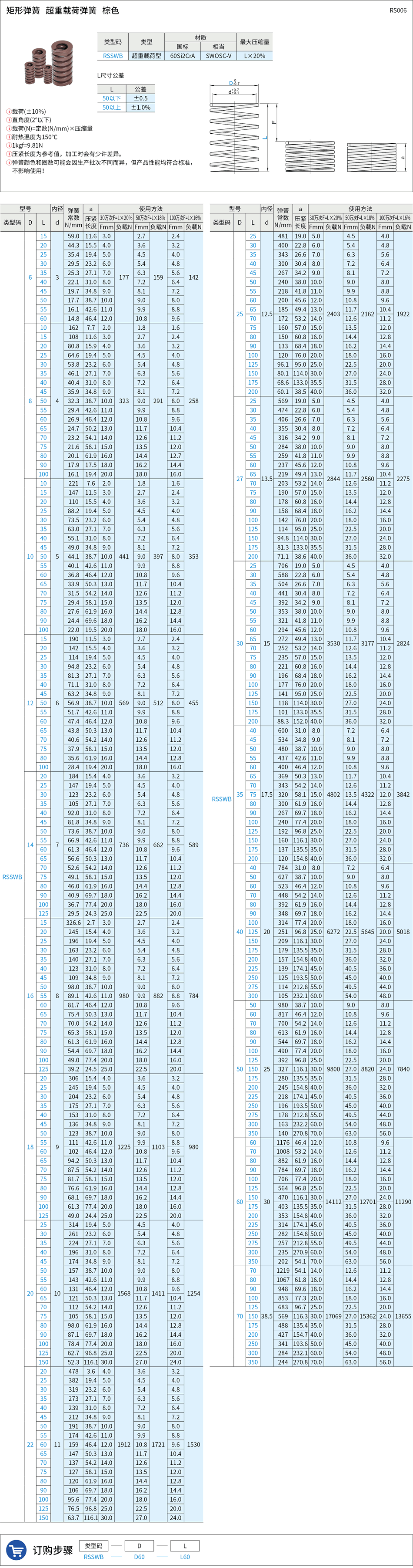 RS006.png