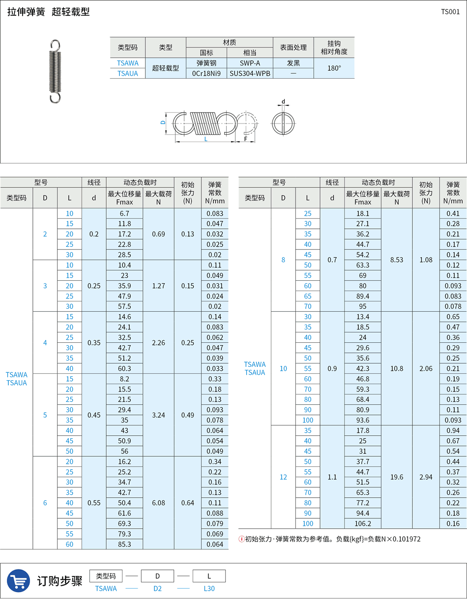 TS001.png