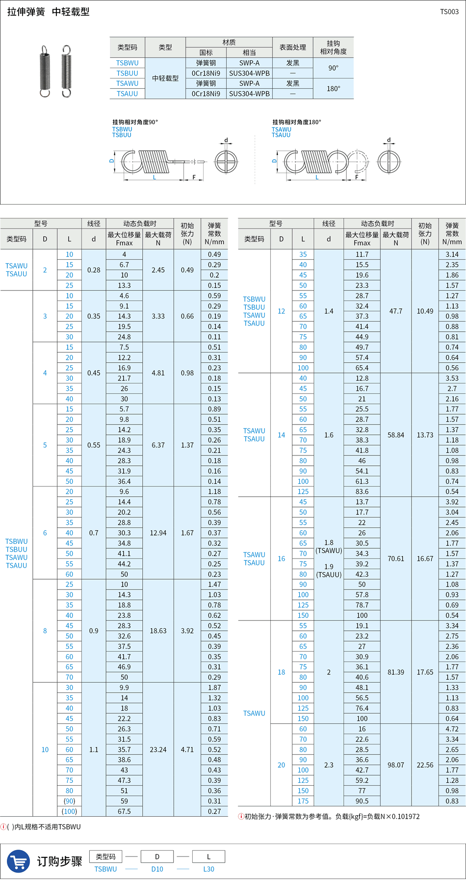 TS003.png