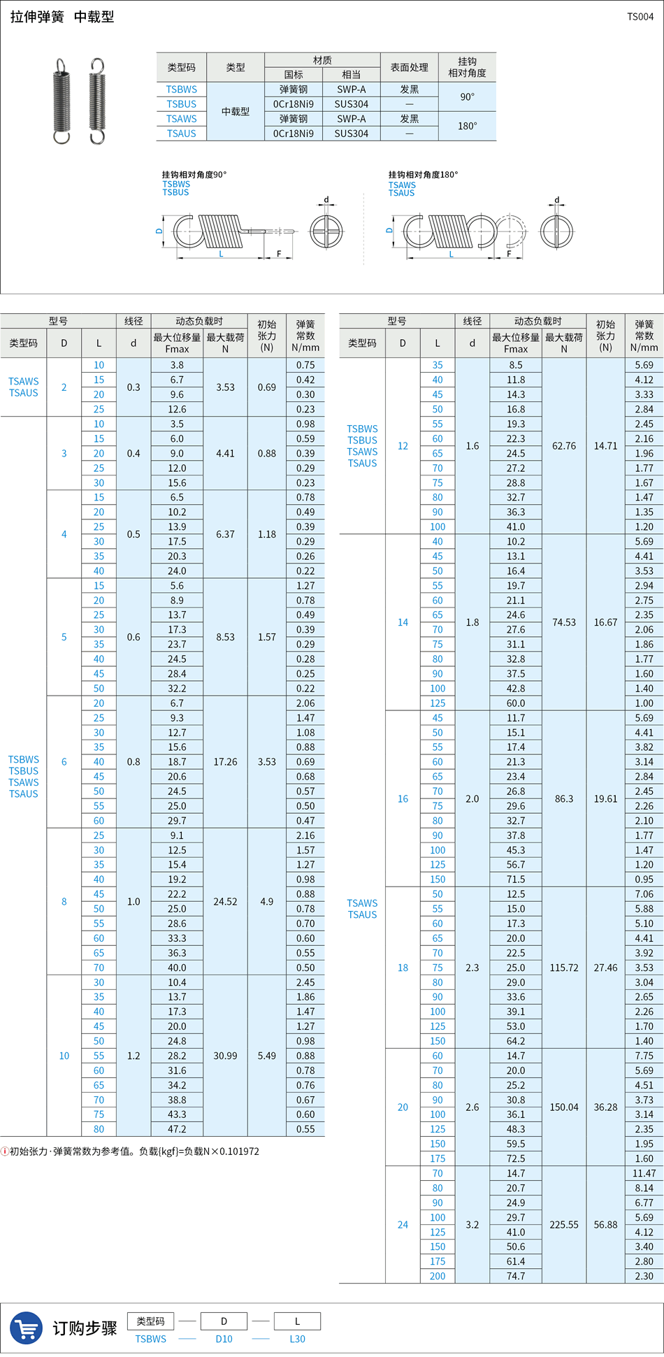 TS004.png