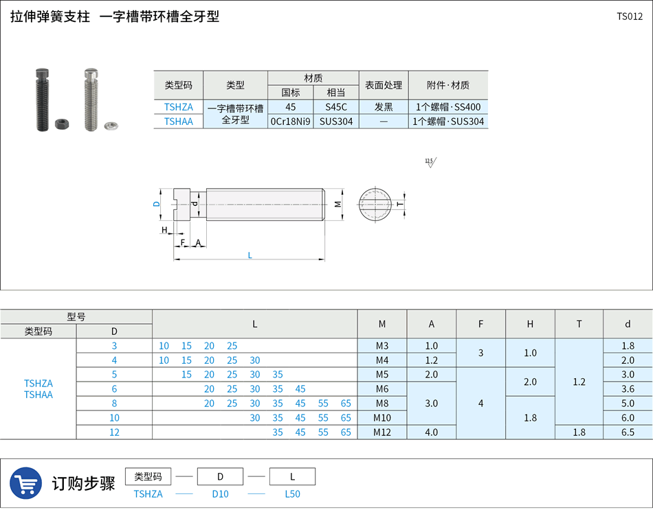 TS012.png