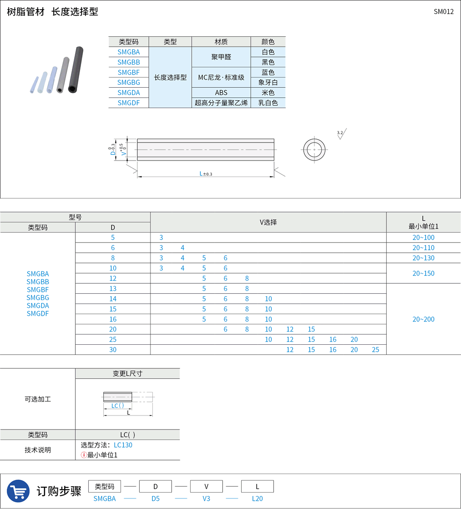 SM012.png