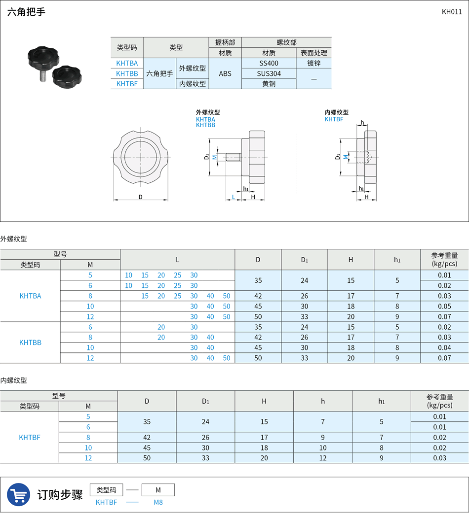 KH011.png
