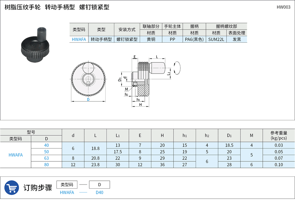 HW003.png