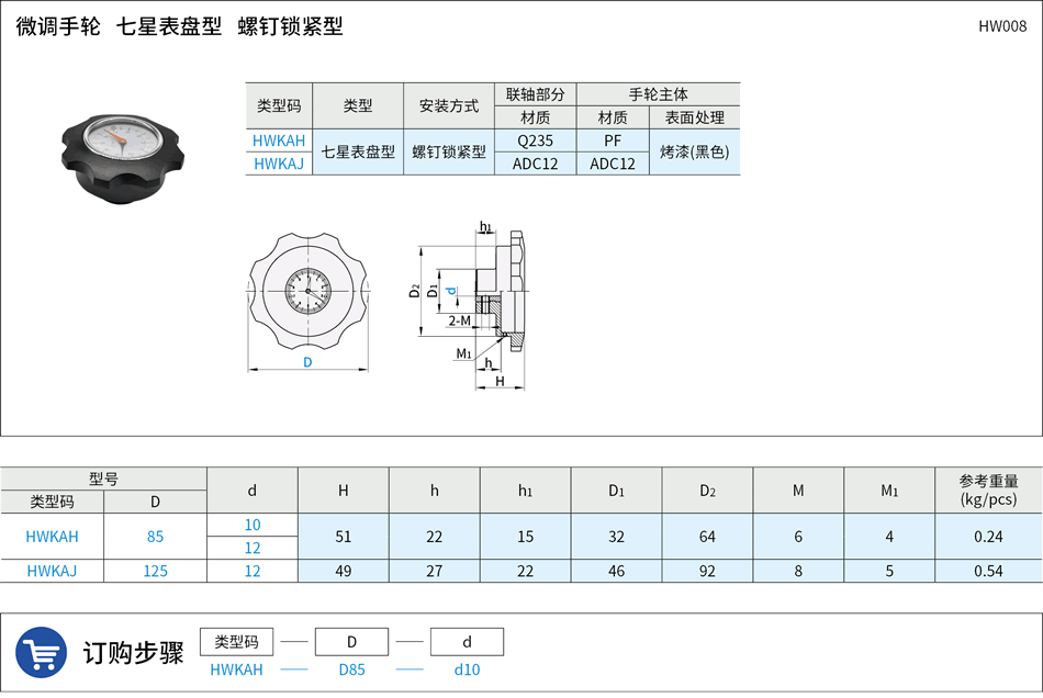 HW008.png
