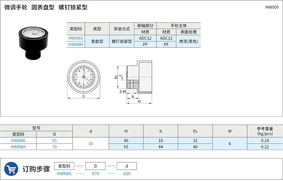 HW009.png
