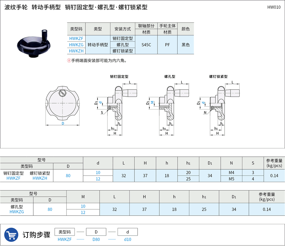 HW010.png
