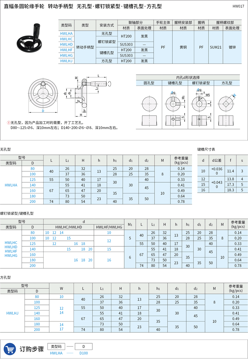 HW017.png