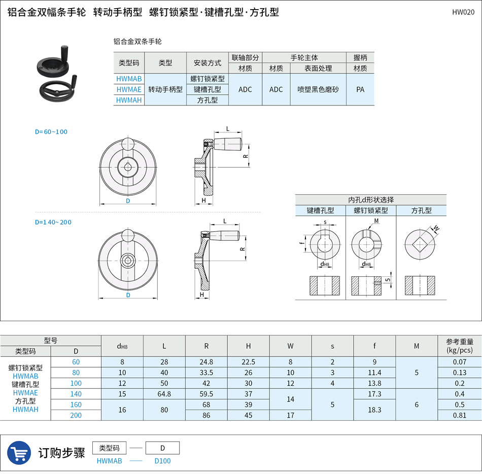 HW020.png