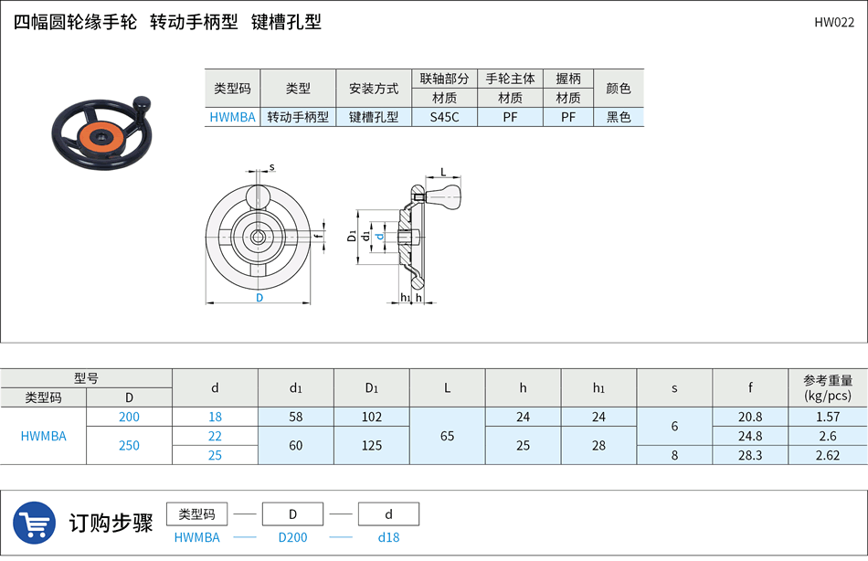 HW022.png