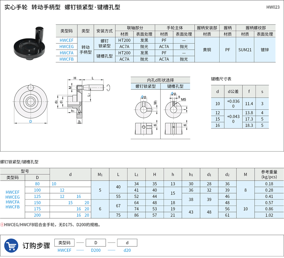 HW023.png