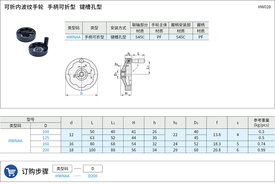 HW028.png