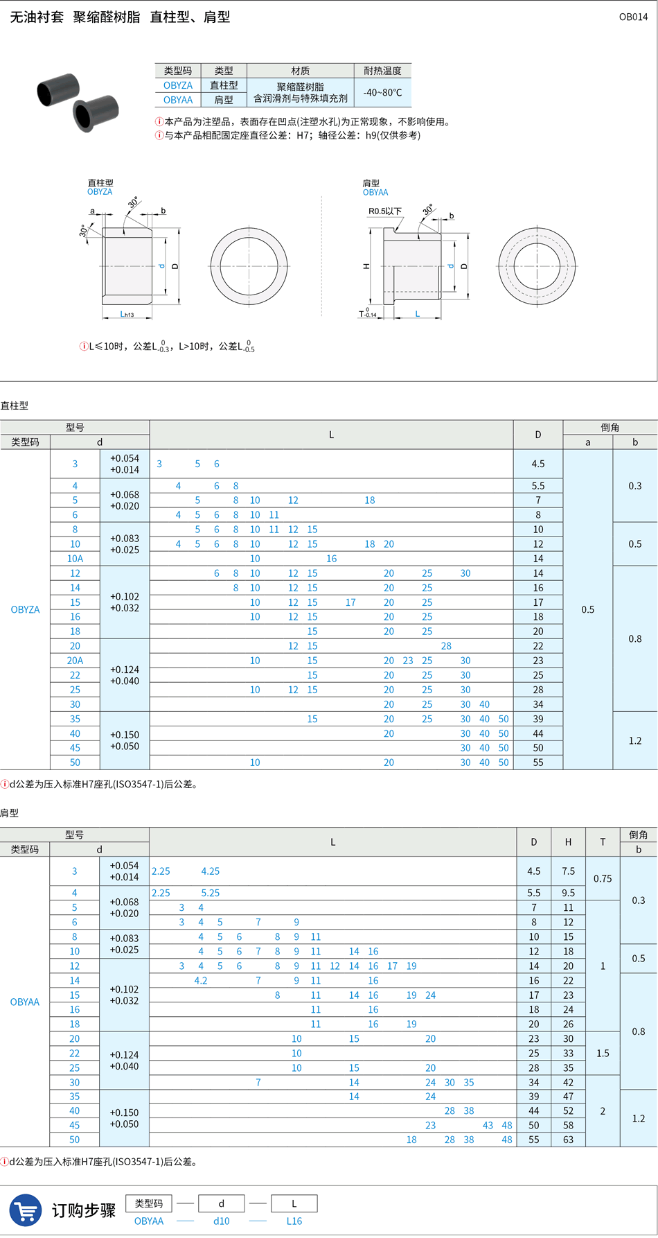 OB014.png