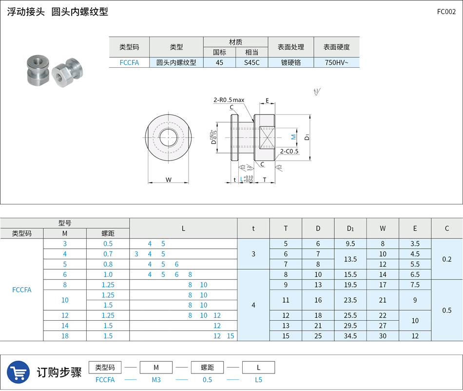 FC002.png