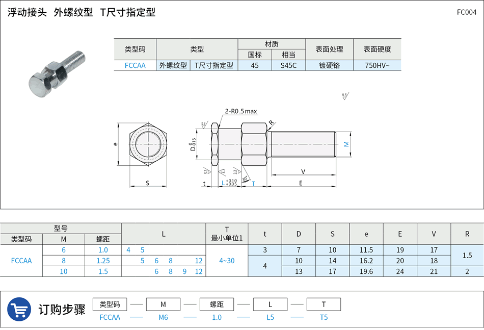 FC004.png