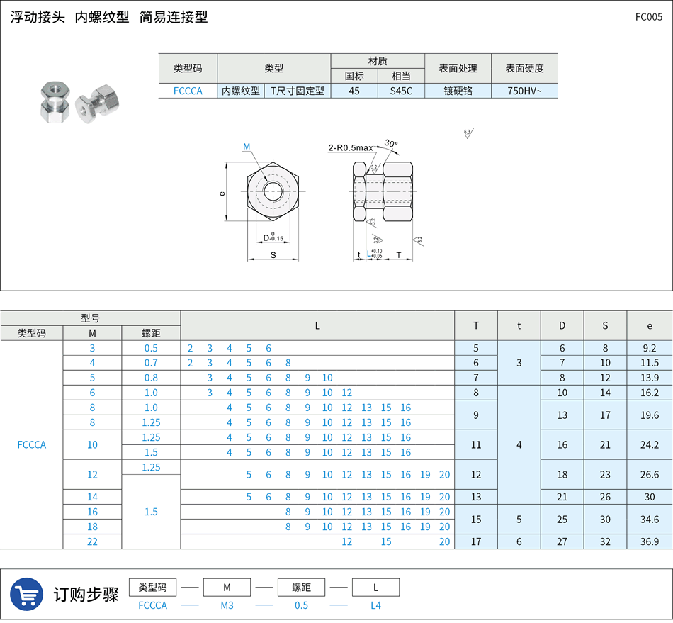 FC005.png