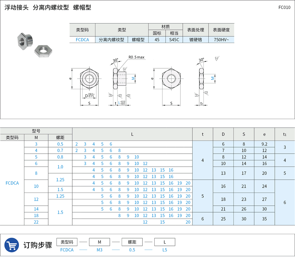 FC010.png