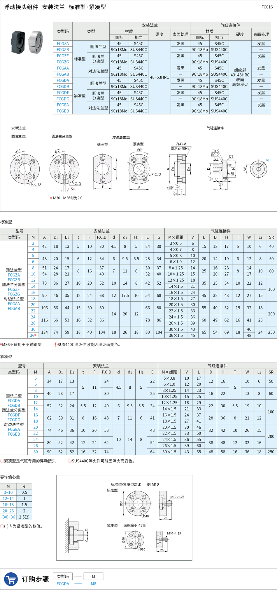 FC016.png