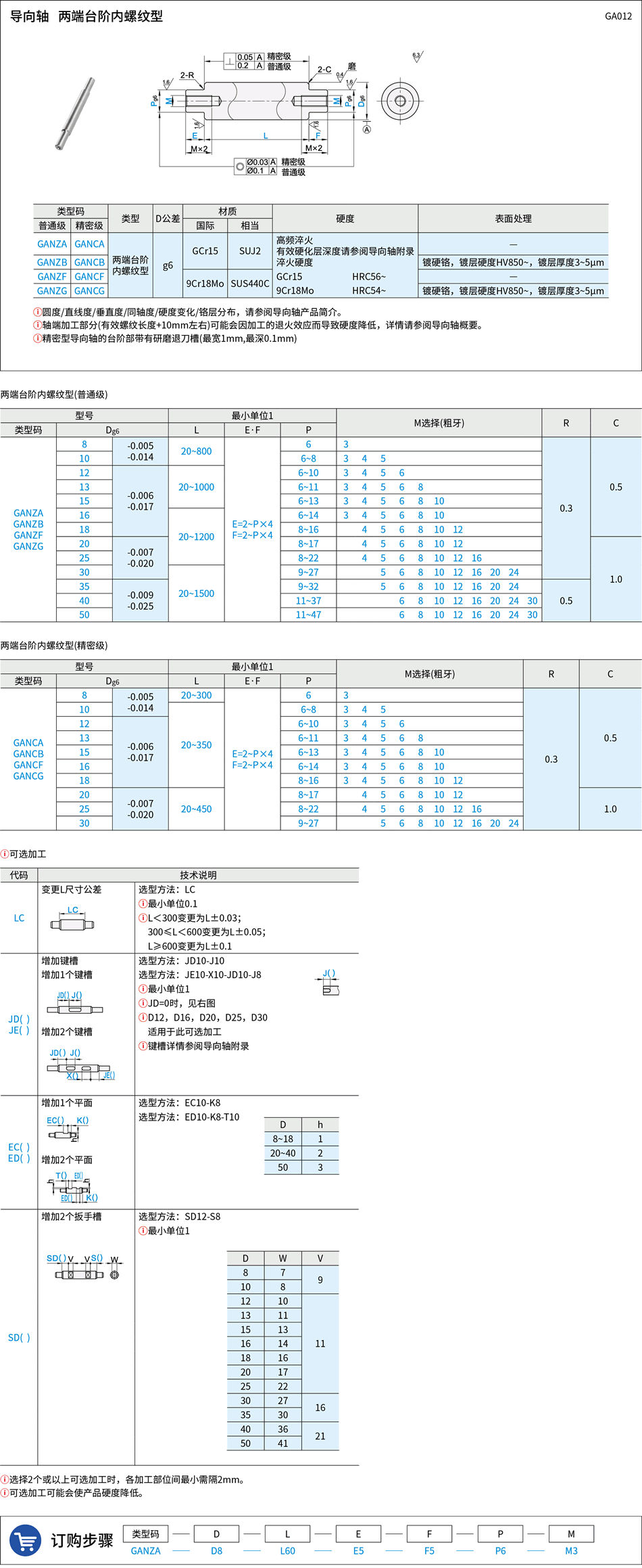 GA012.png