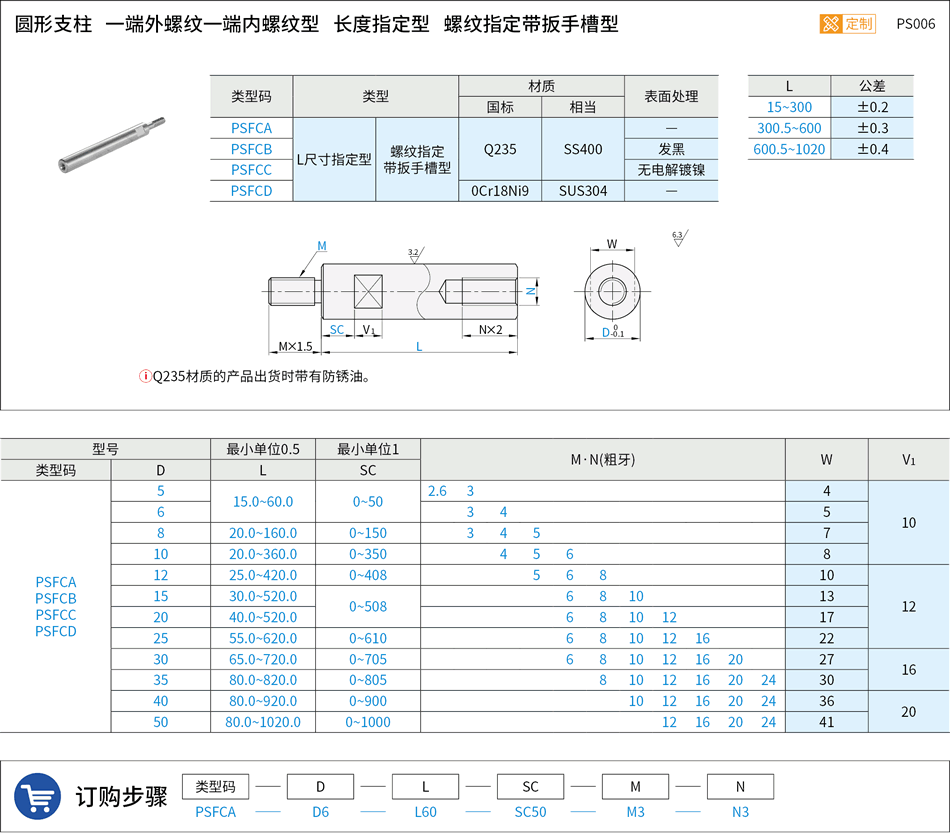 PS006.png