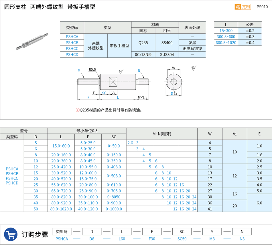 PS010.png