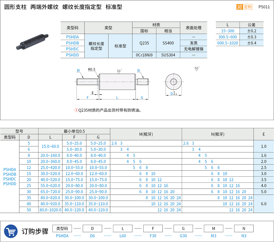 PS011.png