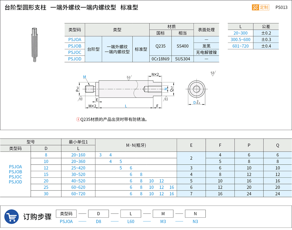PS013.png