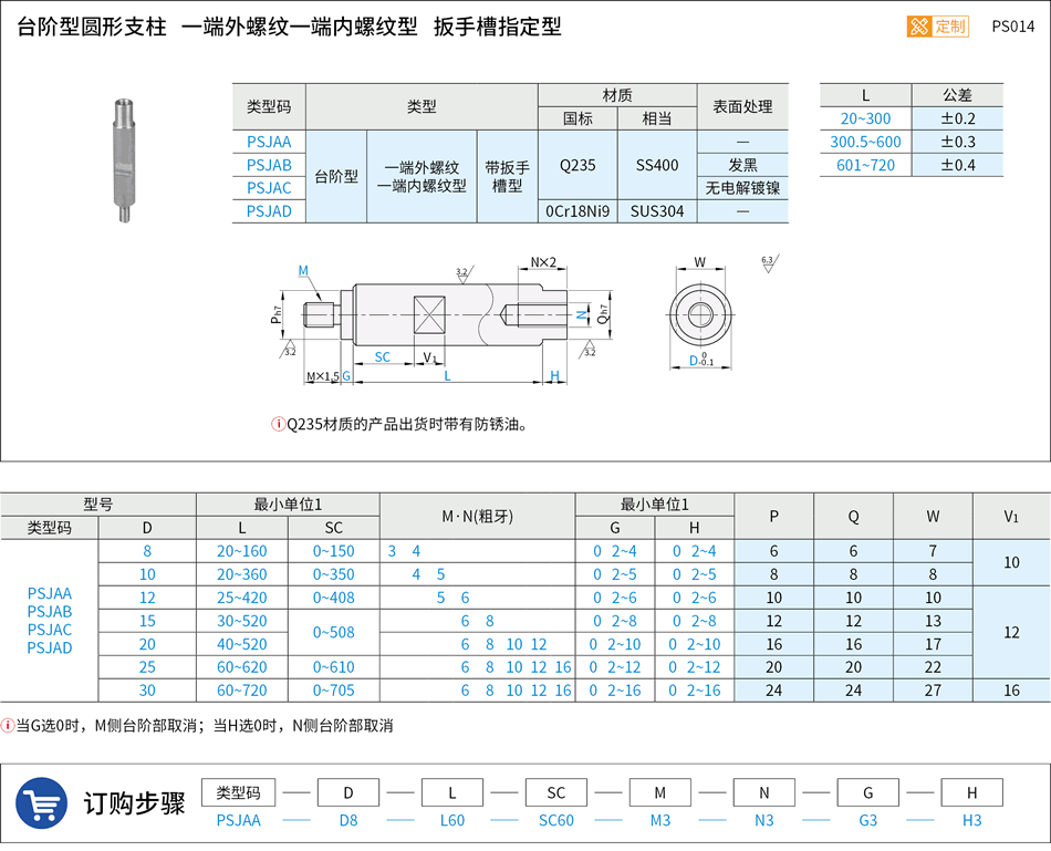 PS014.png