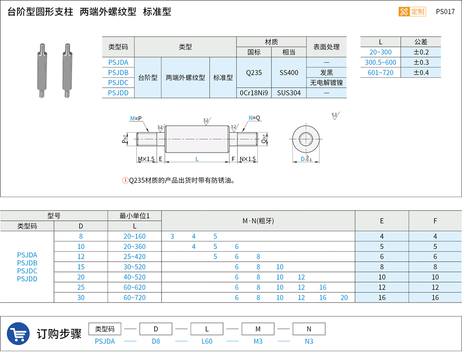 PS017.png