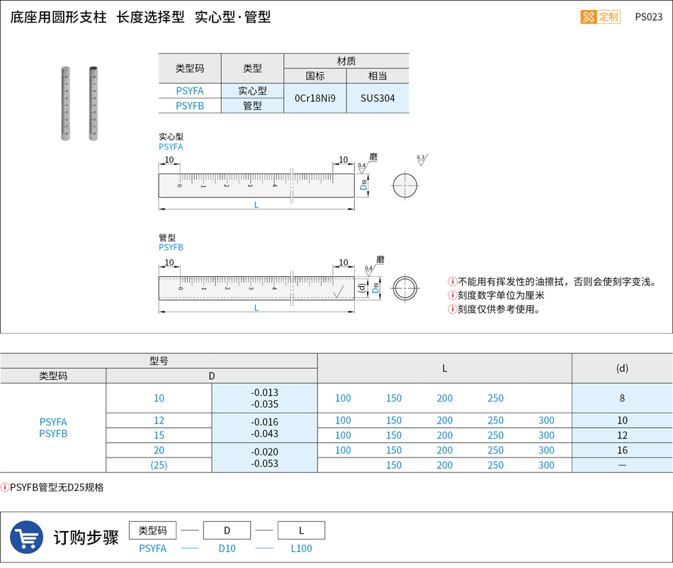 PS023.png