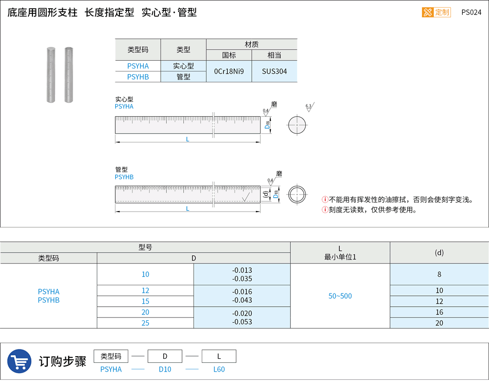 PS024.png