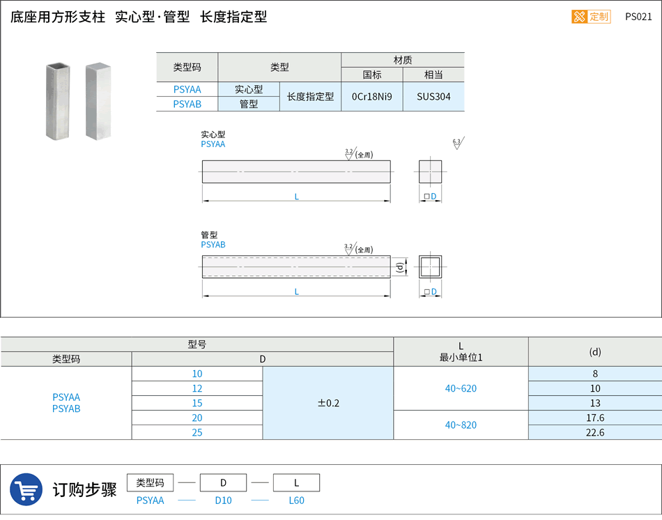 PS021.png