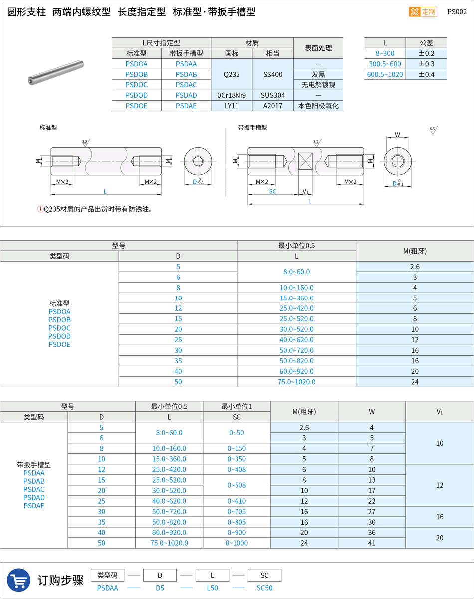 PS002.png