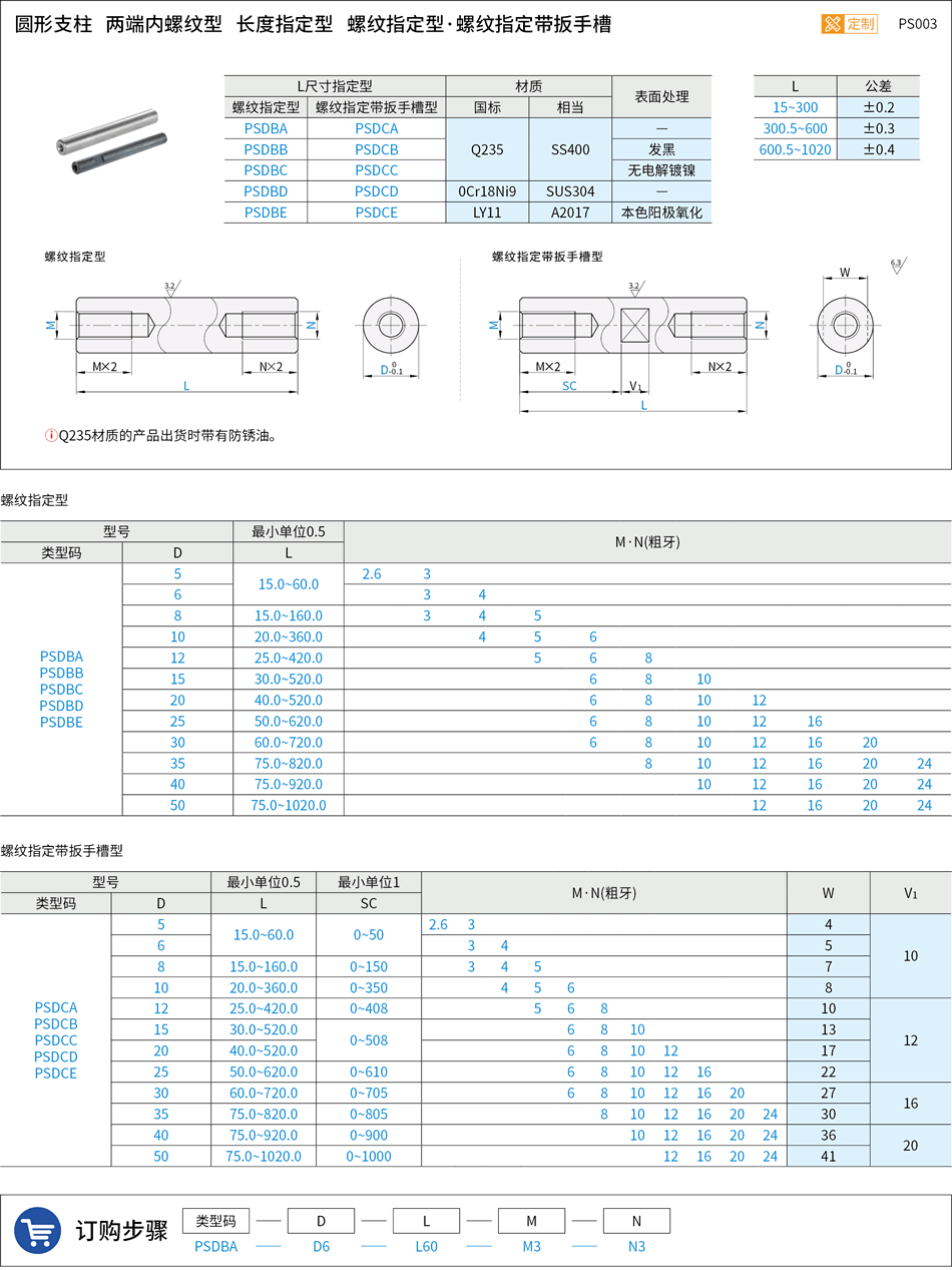 PS003.png