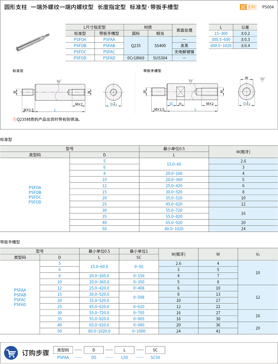 PS004.png