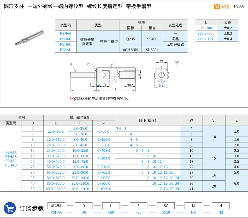 PS008.png