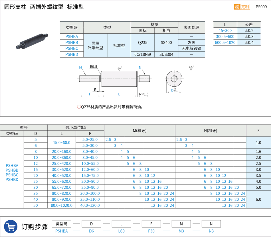 PS009.png