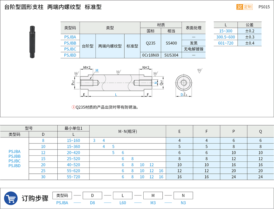 PS015.png