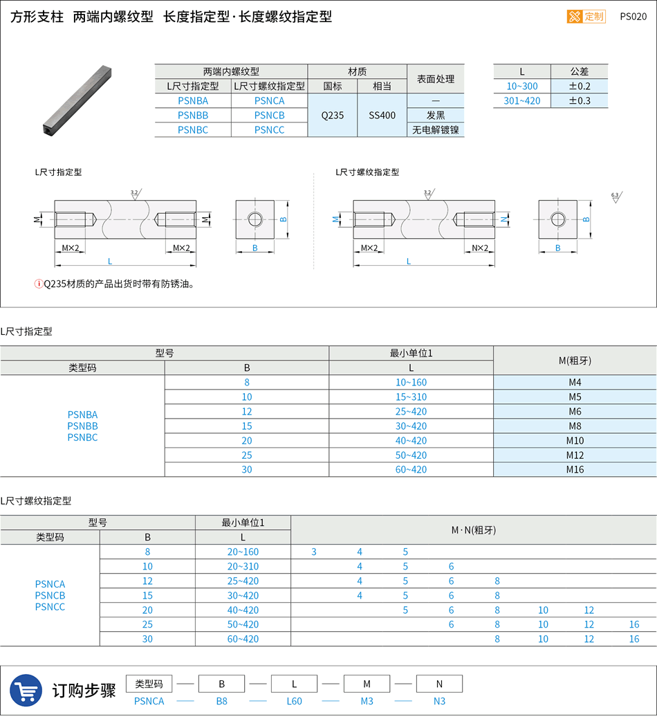 PS020.png