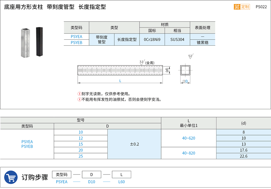 PS022.png
