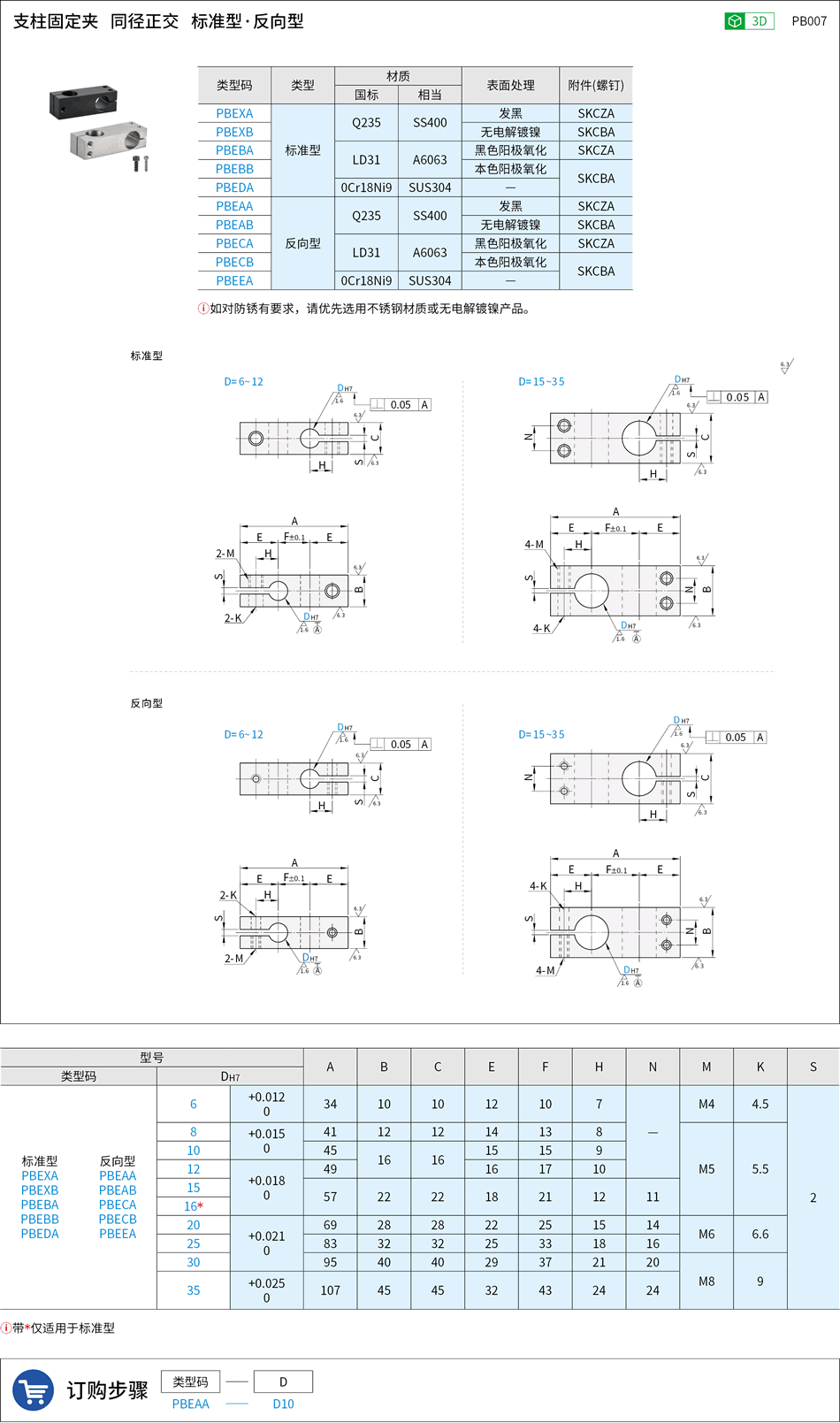 PB007.png