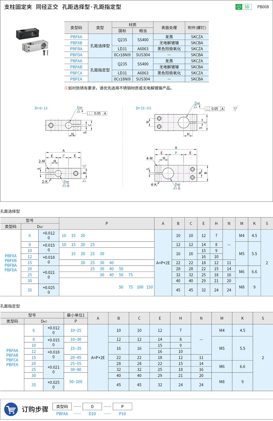PB008.png