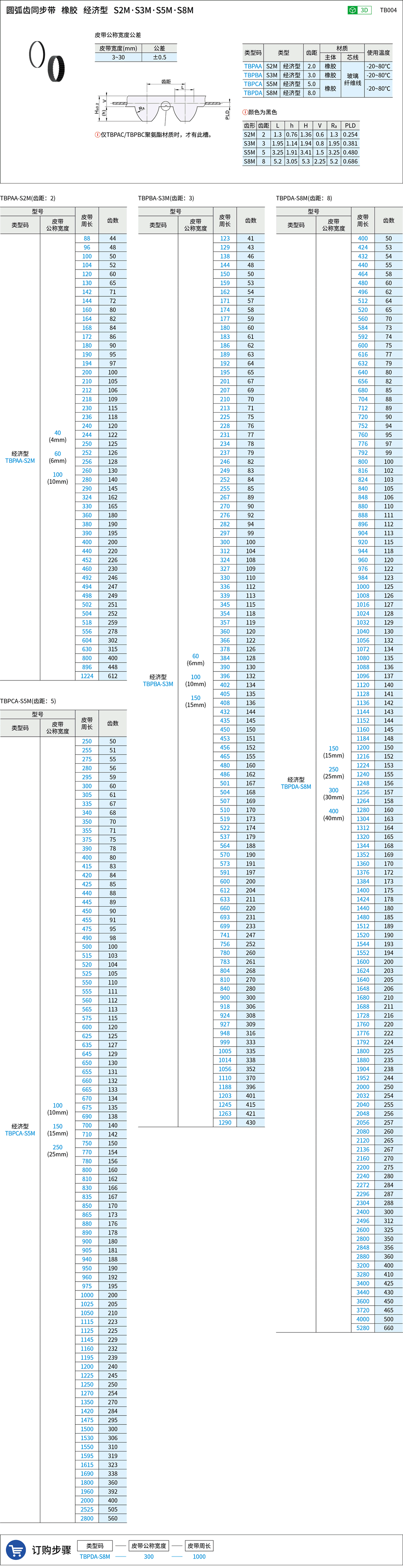 TB004.png